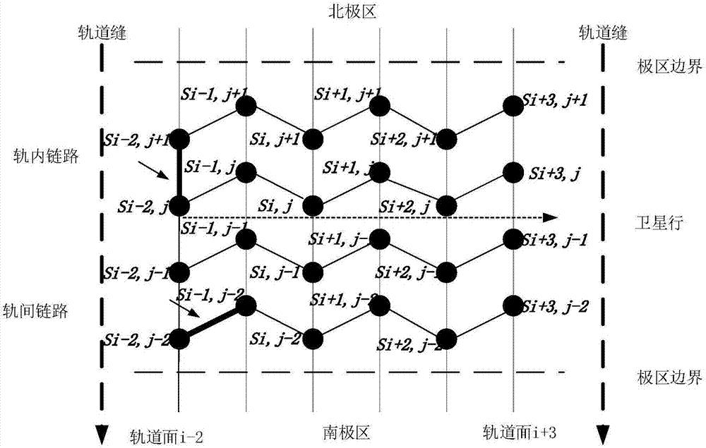 通过快照优化实现网站加载速度和 SEO 排名的提升 (通过快照优化的方法)