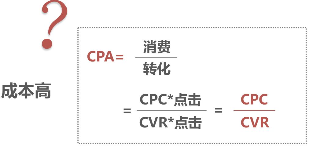 利用竞价账户托管