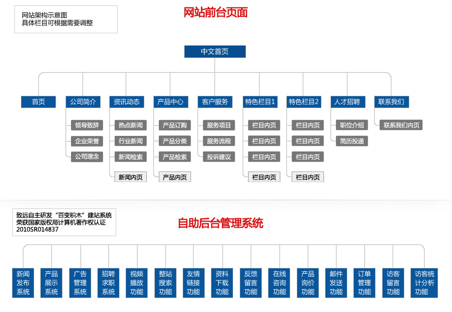 沈阳网站优化指南：提升排名和网站流量的终极秘诀 (沈阳网站优化推广)