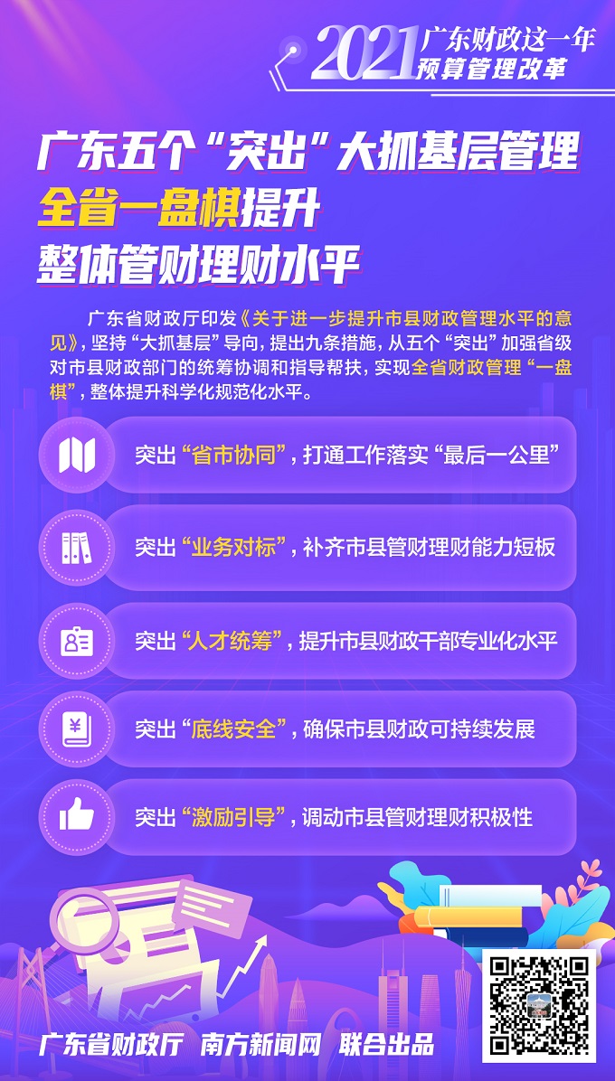 优化预算大揭秘：揭开成都网站优化费用之谜 (预算优化方案)