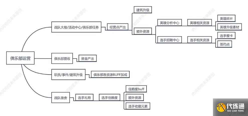 联盟营销秘籍：利用优化联盟实现业务增长 (联盟营销秘籍大全)