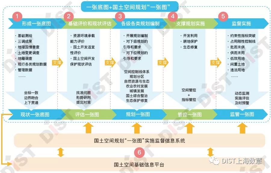 逐步指南：优化您的网站以在 Google 搜索中脱颖而出