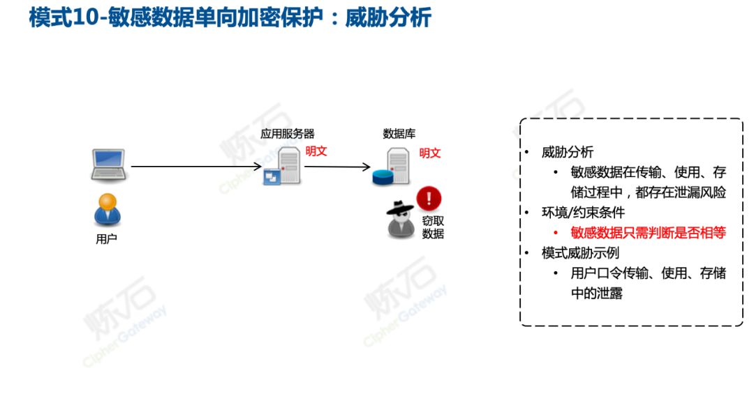 应用优化秘籍：揭秘提高移动应用速度、稳定性和收入的有效策略 (应用优化秘籍怎么关闭)