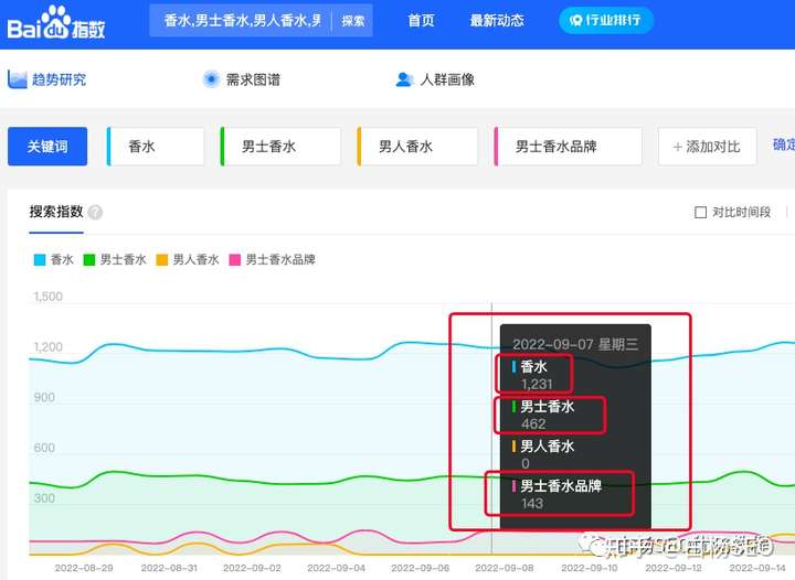 解锁SEO潜力：奇奇SEO优化软件助力您的网站登顶