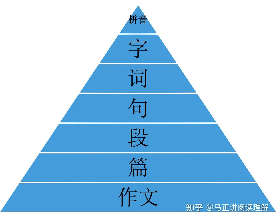 深入了解 ASO 优化：提高应用商店可见性和排名 (深入了解Android nfc)