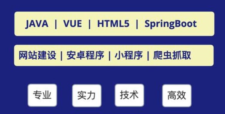 掌握应用程序优化艺术：从基础到高级技巧，全面指南 (掌握应用程序的运行方法在电脑上怎么操作)