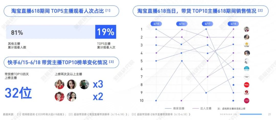 掌握淘宝排名优化技巧：将你的产品推向高峰 (掌握淘宝排名的公司)