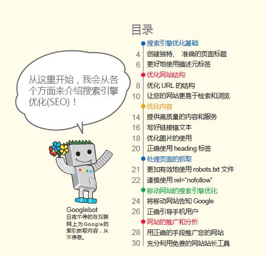 谷歌优化秘诀：解锁改善网站性能和数字营销成功的潜力 (谷歌优化秘诀下载)