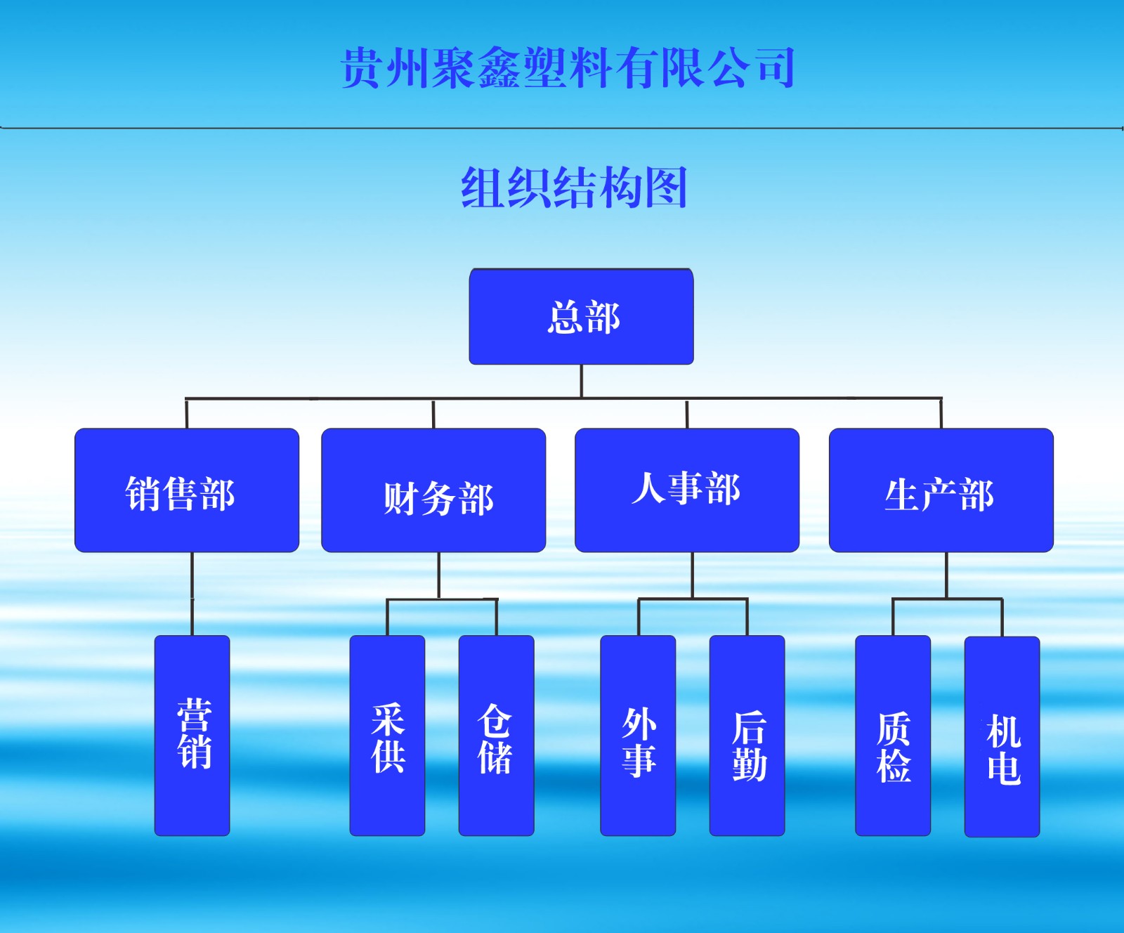 重塑组织架构：打造高效敏捷的企业 (重塑组织架构怎么形容)