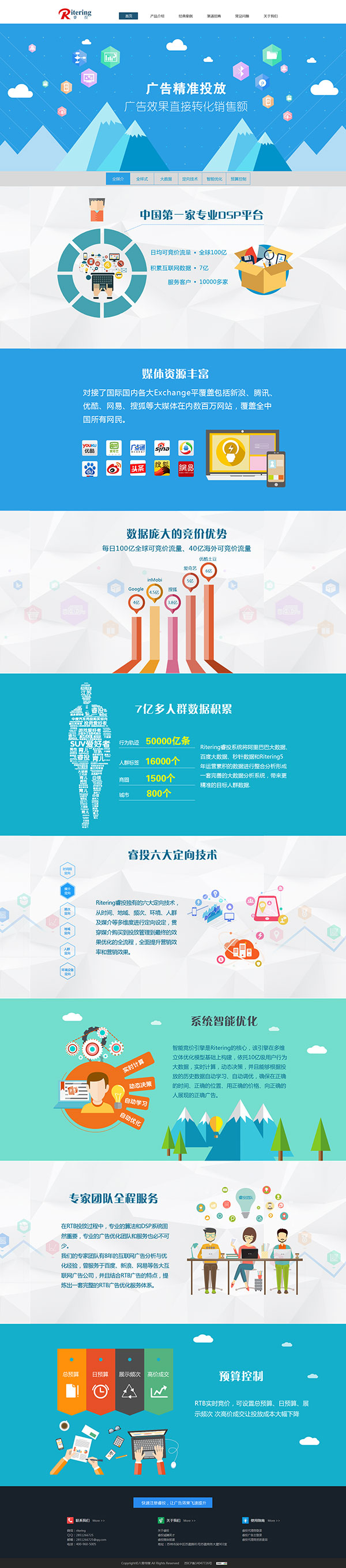 网页推广的艺术与科学：掌握关键因素以实现最大影响 (网页推广的好处)