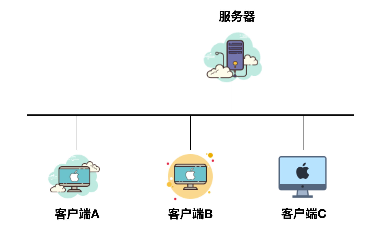 掌握关键网络推广技巧，提升企业品牌知名度和转化率 (掌握关键网络的意义)