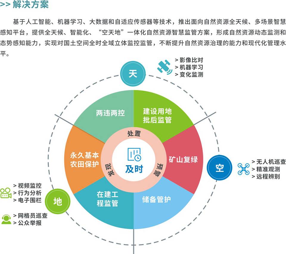 利用网络平台的力量：全面的推广策略指南 (利用网络平台为社会发展建言献策)