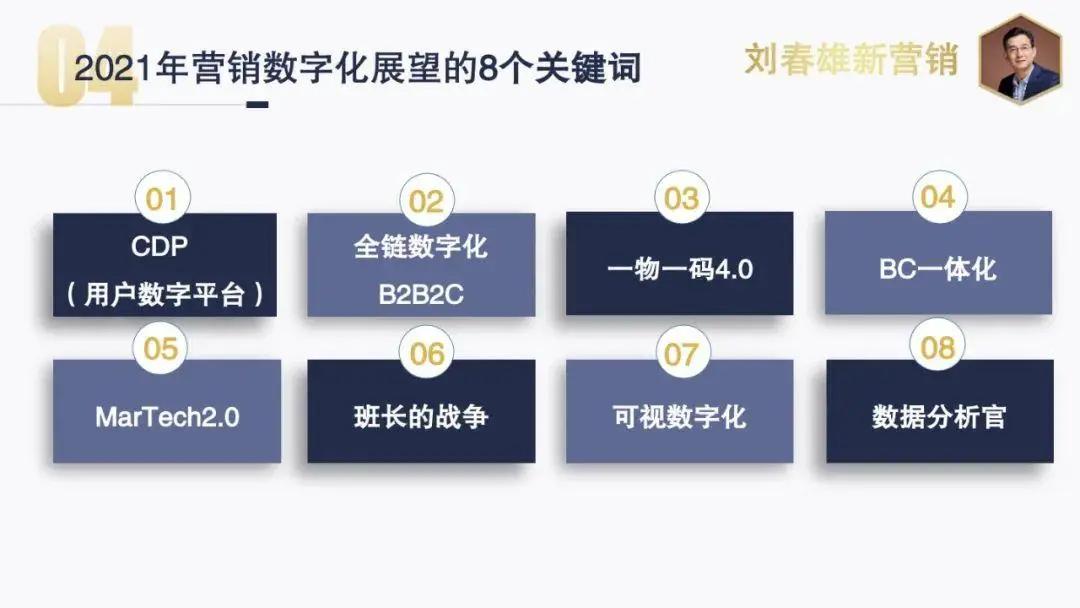 解锁数字营销潜力：定制化的网络推广策略，实现业务增长 (数字营销攻略)