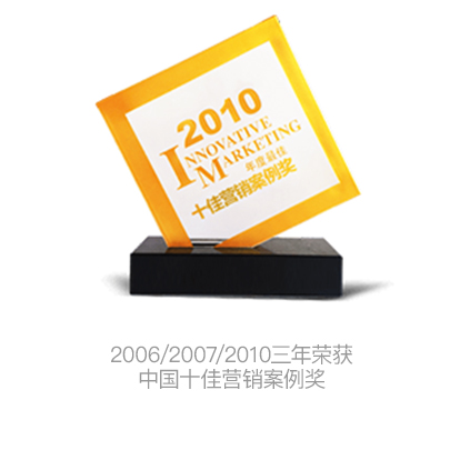 一优推广：全面的数字营销解决方案，实现业务增长新突破 (优佳推广)