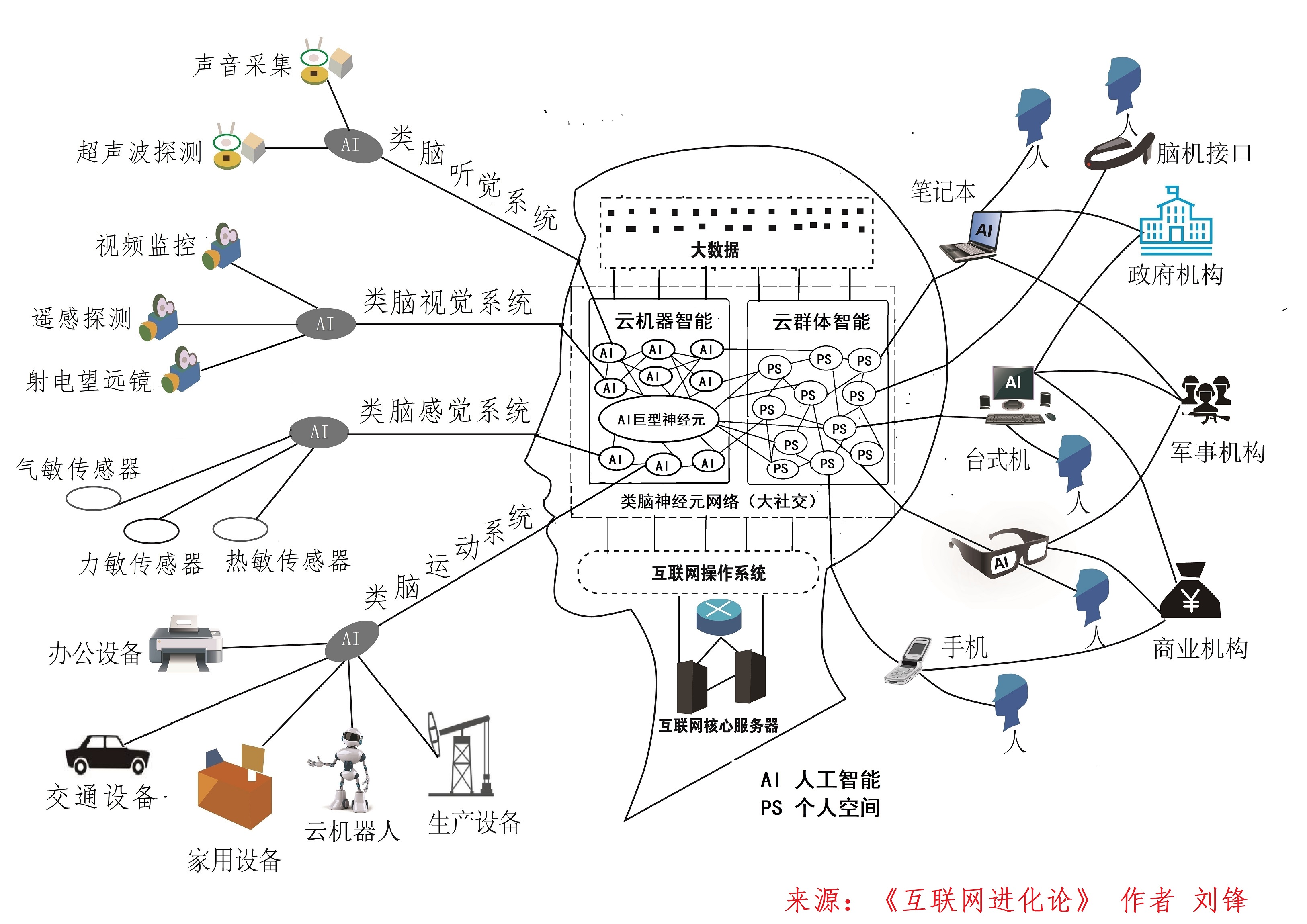 通过深度关键词研究，有效提升百度推广效果 (深度关切)