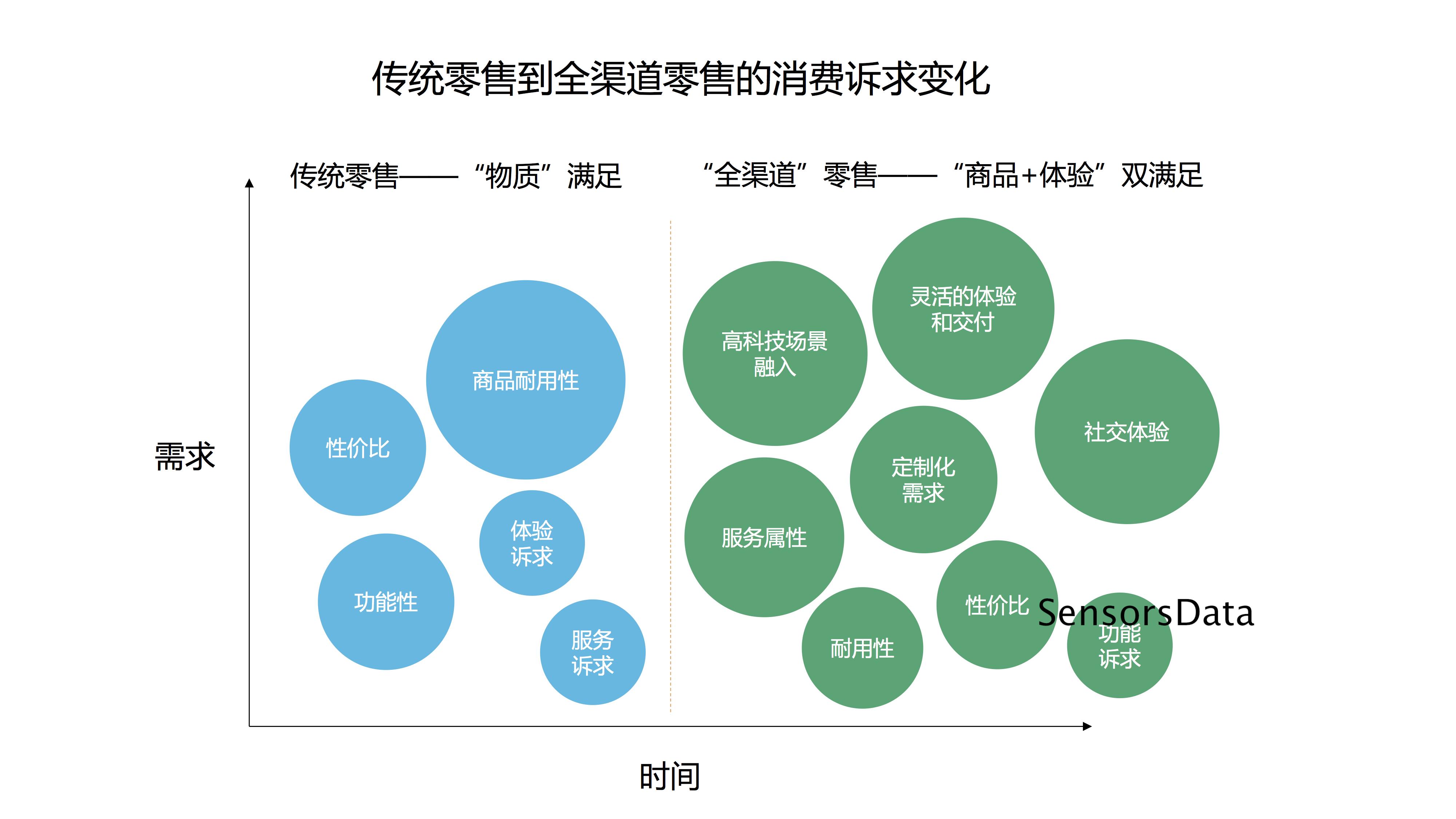 多渠道营销策略：解锁有效网站推广的秘密 (多渠道营销策略)