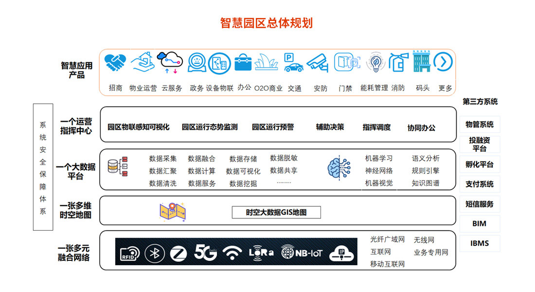 掌握深圳网络推广的奥秘：逐步打造品牌影响力和推动业务增长 (深圳教你网络)