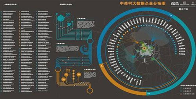 终极网络推广指南