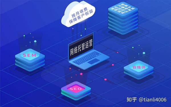 网络运营推广精髓：制定全面的营销策略 (弋阳网络运营推广)