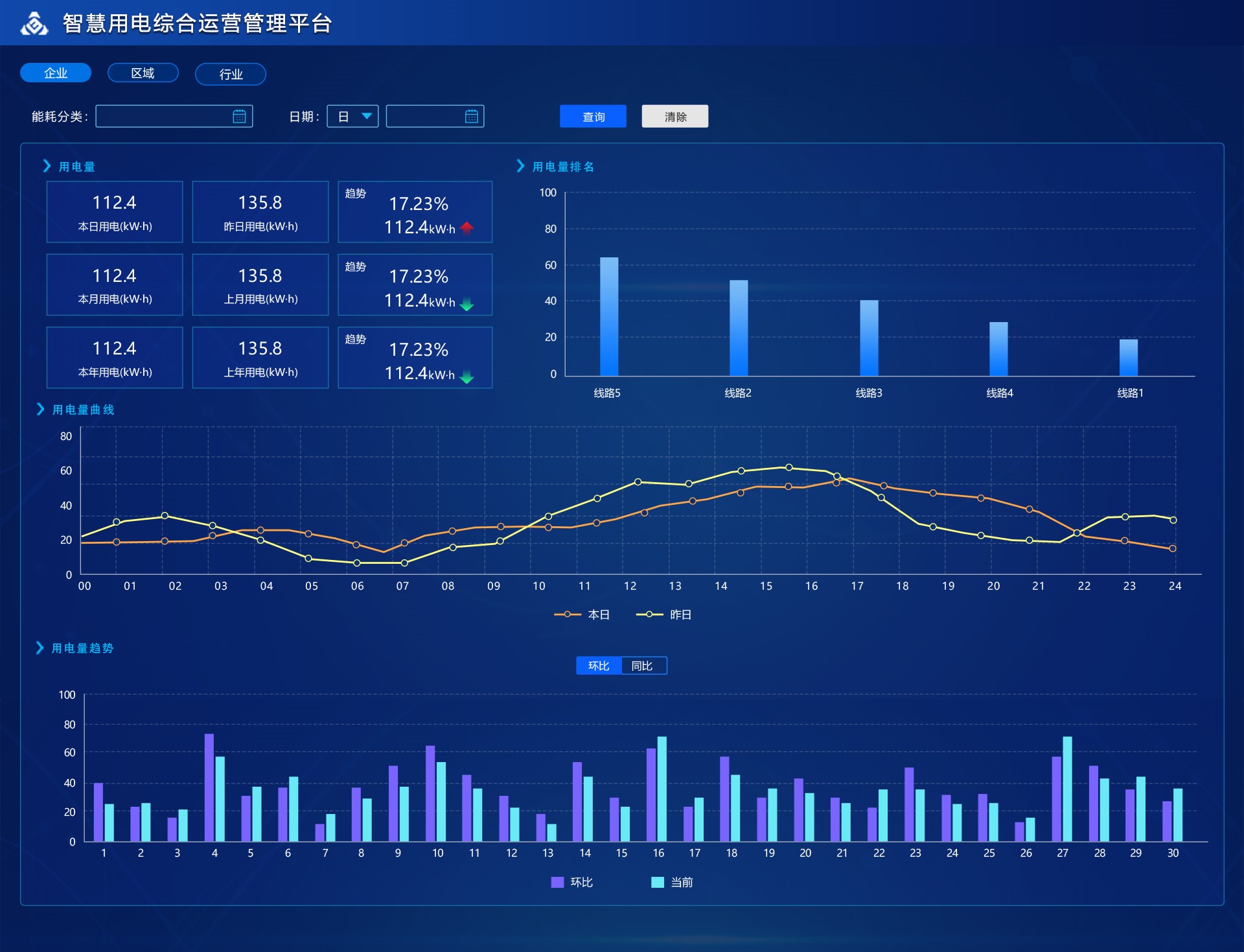 分析网站数据：使用 Google Analytics 等工具跟踪网站流量、用户行为和转化率，以了解推广工作的有效性并进行调整。(分析网站数据的工具)