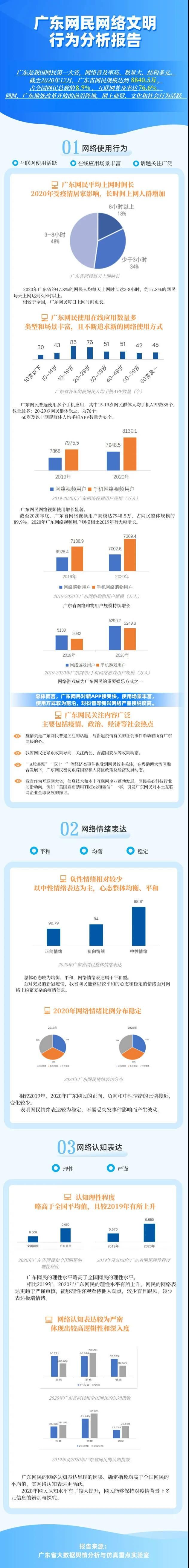 征服中山网络推广版图：打造品牌知名度和推动销售 (征服中原型人物介绍)