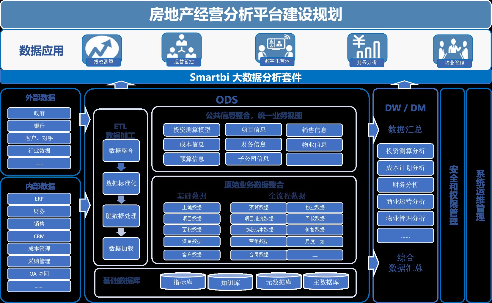 数据驱动营销推广：利用洞察分析绘制客户旅程，优化推广效果 (数据驱动营销理论)