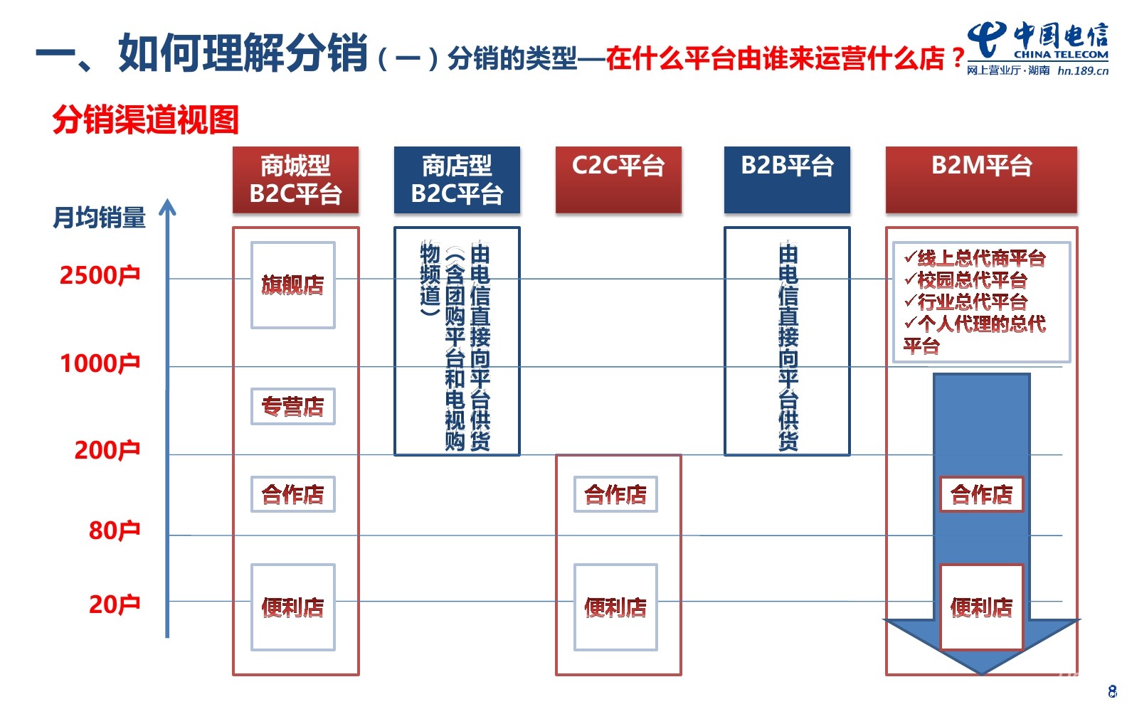 线上推广指南：全面深入了解数字营销策略 (线上推广指南怎么写)