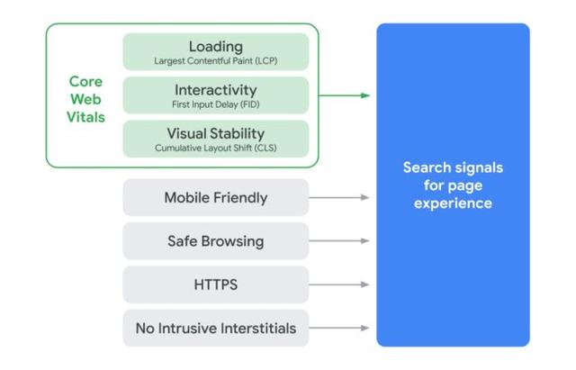 掌握谷歌网络推广优化（SEO）的黑科技，助力中小企业在竞争激烈的网络市场脱颖而出 (掌握谷歌网络的人)