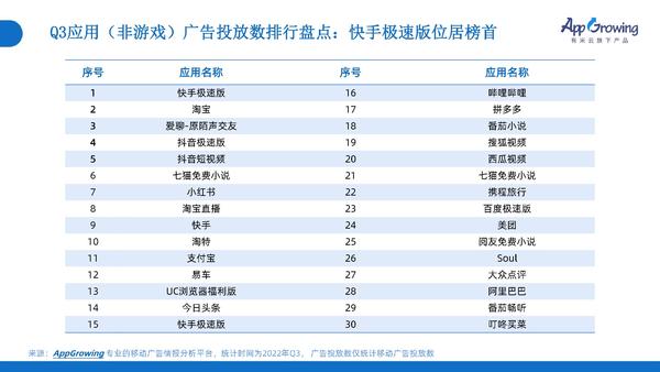 广告投放策略：如何最大化您的营销投资回报率 (广告投放策略怎么写)