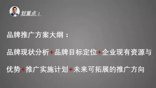 掌握品牌推广的艺术：打造令人难忘的品牌体验 (掌握品牌推广的方法)