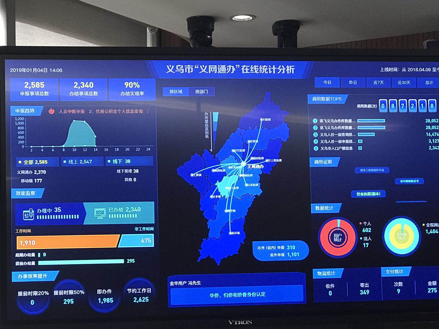 解锁义乌网络推广的秘密：打造线上帝国！ (义乌网络教育学院)