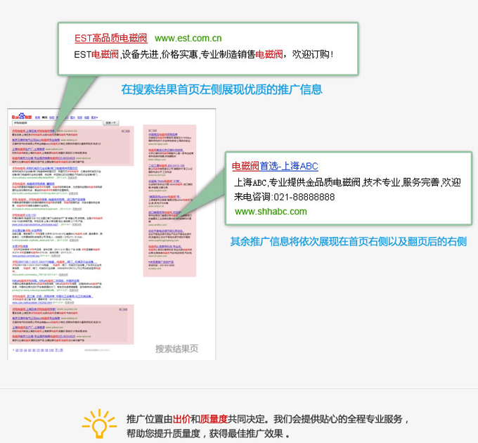 百度推广费用指南：深入了解每种广告类型的定价 (百度推广费用大概多少钱)