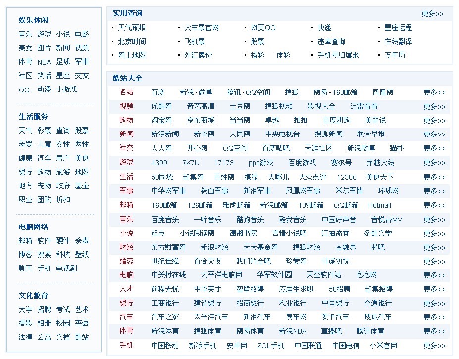 120种网站推广秘籍，点燃你的网站，让流量和收益激增 (30个网站)