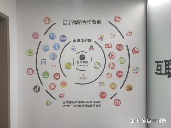 品牌推广成功案例：深入了解如何利用多渠道策略实现业务目标 (品牌推广成功率)