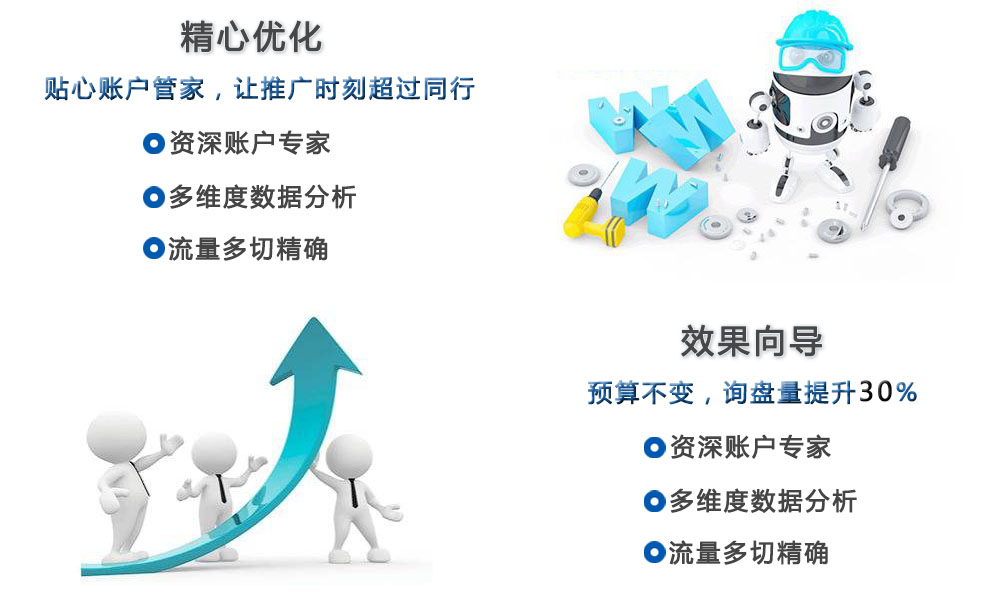 在竞价托管推广的竞争激烈的世界中脱颖而出 (在竞价托管推广的竞争激烈的世界中脱颖而出)