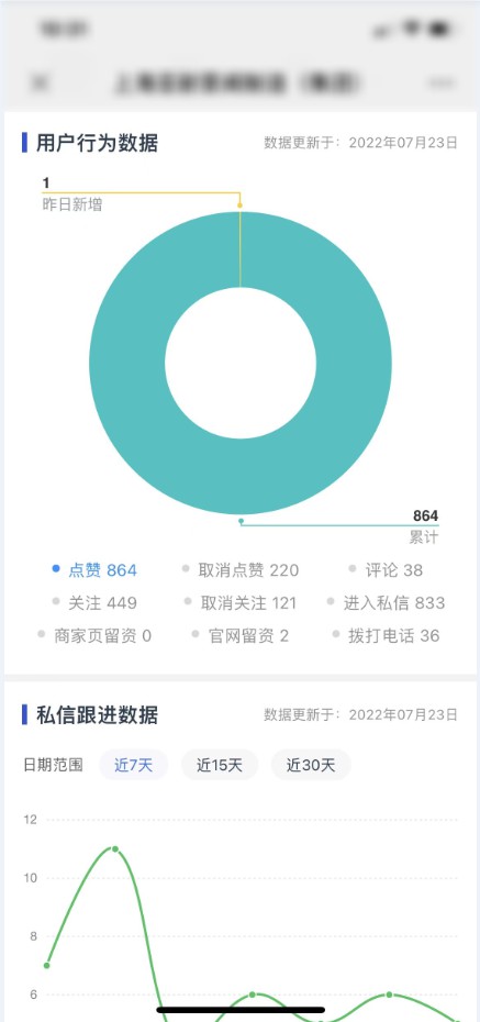 盐城网络推广蓝图：打造蓬勃发展的在线业务之路 (盐城网络推广招聘)