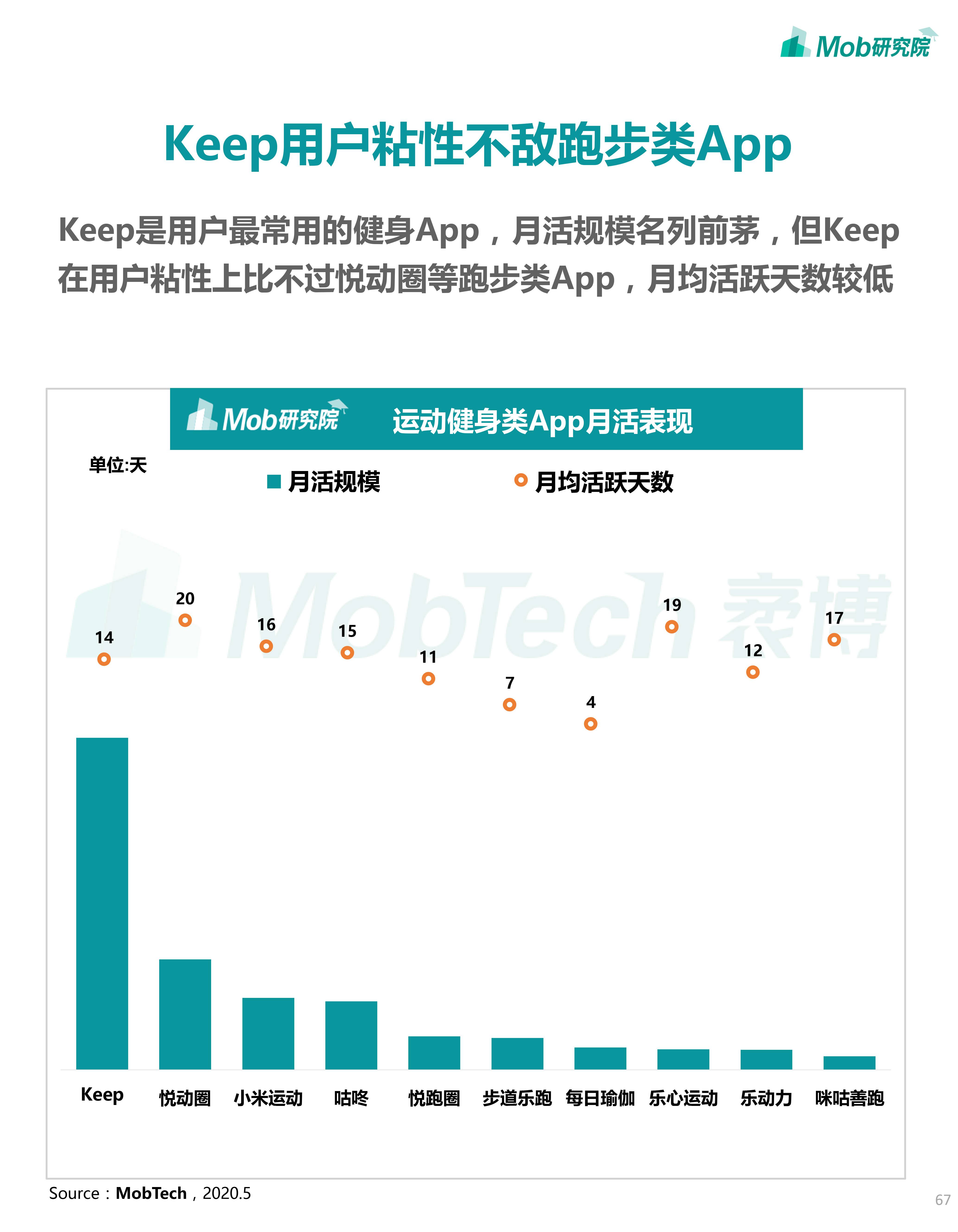 移动互联网推广指南：引爆移动流量，打造品牌影响力 (移动互联网推广方案)