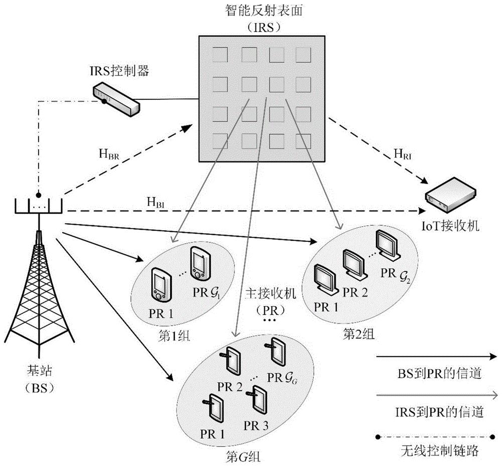 通过无线网络推广策略提升品牌知名度和转化率 (通过无线网络连接打印机)