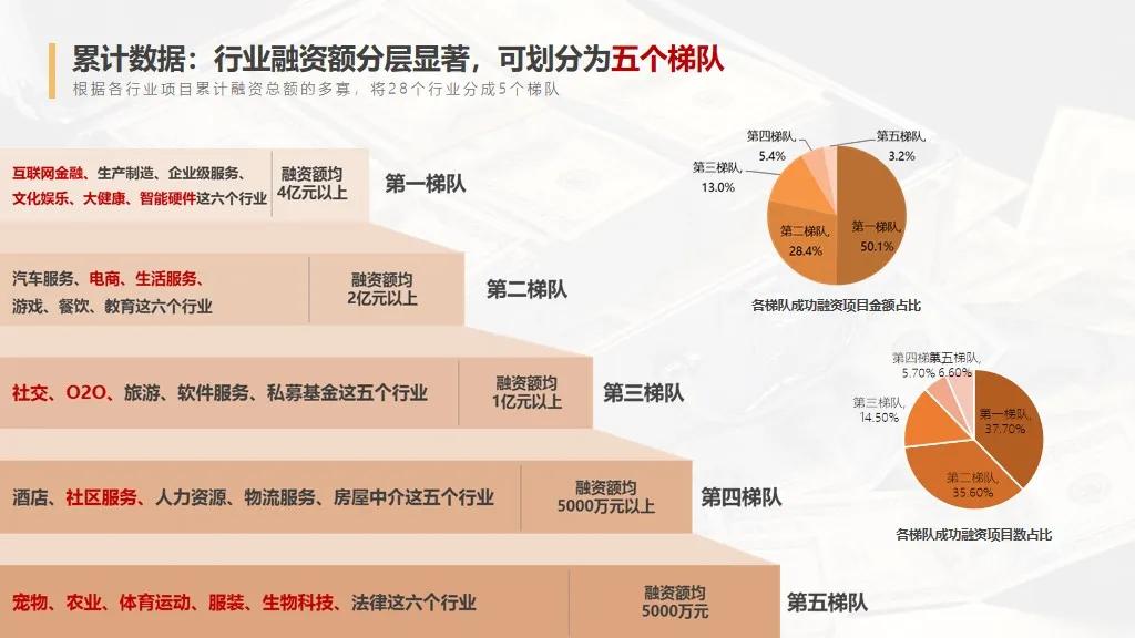 解锁营销新玩法，无锡百度推广赋能企业数字营销之旅 (解锁营销新fun法玩转新媒体见面课答案)