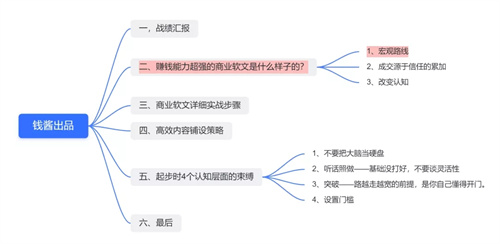 深入剖析软文推广的本质及其运作原理 (深入的剖析)