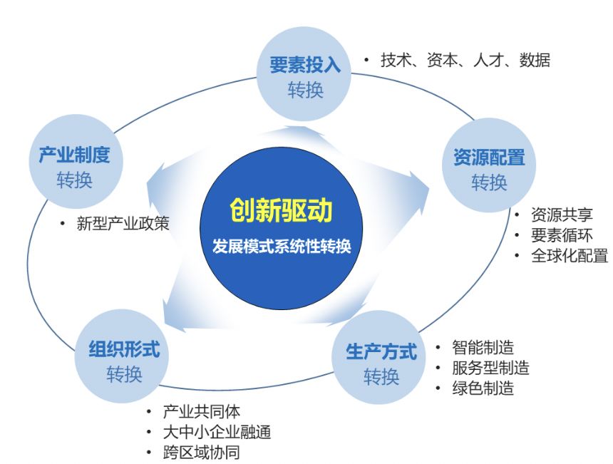 制定成功的产品推广计划：全面的指南 (制定了什么样的方案)