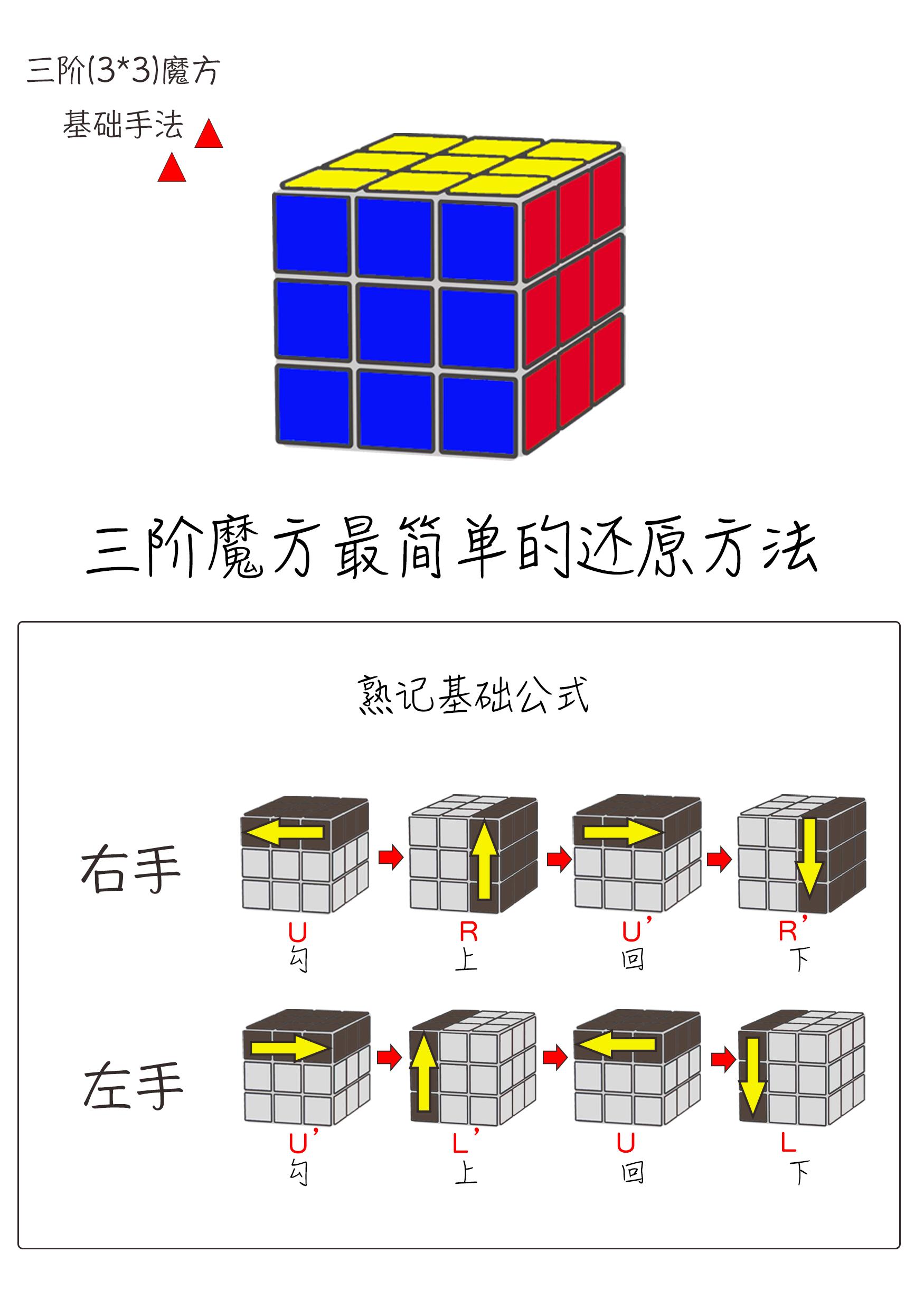 一步一步教程：告别百度网盟推广，恢复你的搜索清洁 (玫瑰花怎么叠一步一步教程)