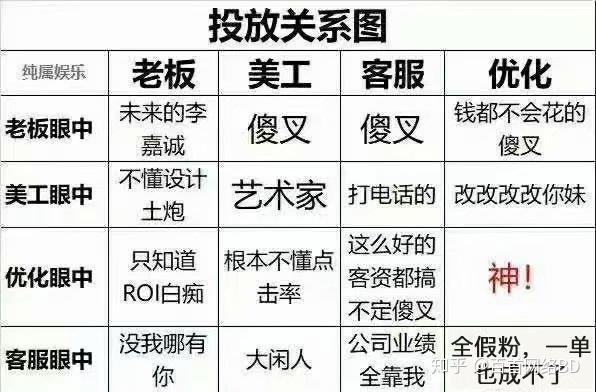 竞价推广终极指南：从初学者到专家的一步一步策略 (竞价推广竞价)