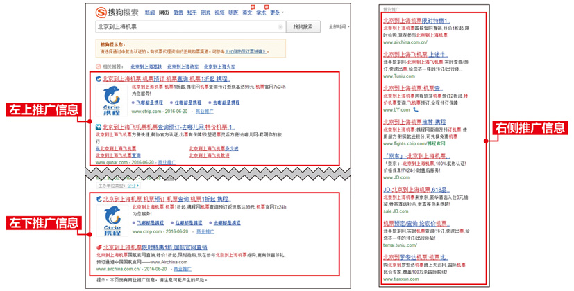 搜狗推广助力企业转型，提升品牌曝光度，引爆流量增长 (搜狗推广助力怎么弄)