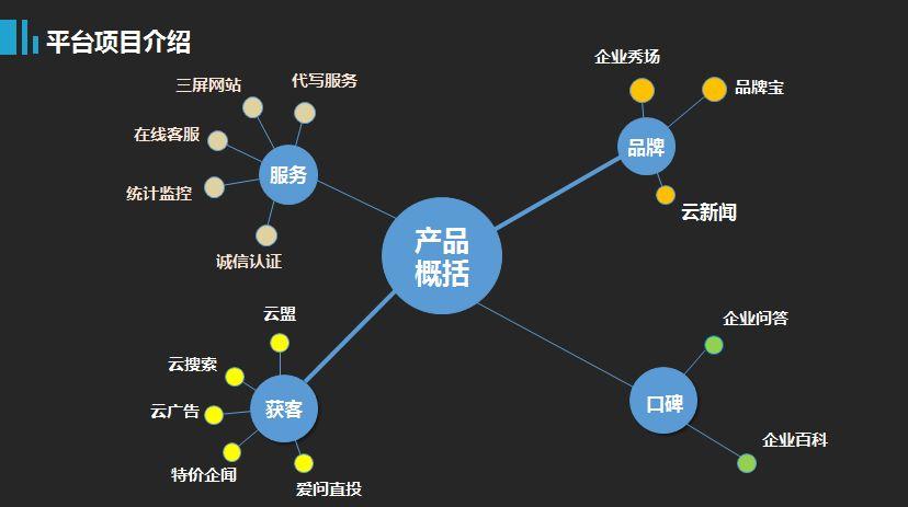 品牌推广部：打造客户忠诚度和赢得新市场的终极指南 (品牌推广部的部门职能)