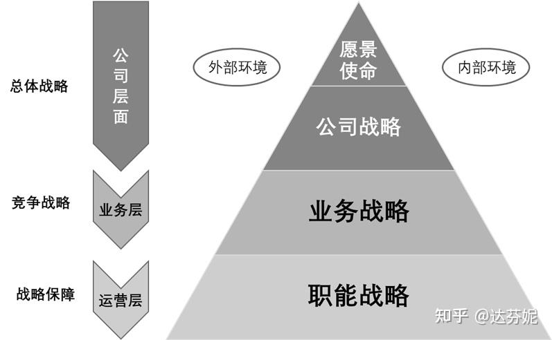 一项战略性产品推广计划，旨在提升品牌知名度和提高销量 (一项战略性产业是什么)