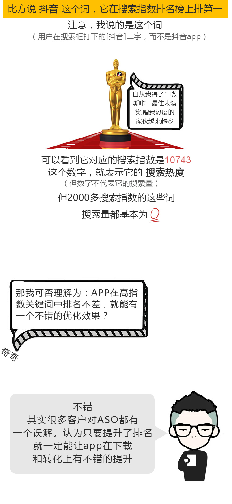 ASO（应用商店优化）的科学：提高应用在应用商店中可见度和下载量的全攻略 (ASO应用机制)