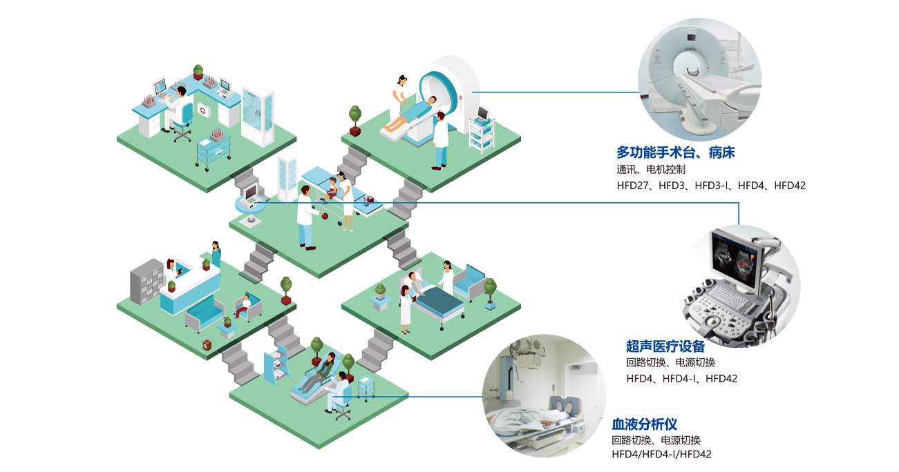 卓越医疗的中心： khám phá我们的创新方法，改善患者体验 (卓越医疗中坐便器的需求分析)