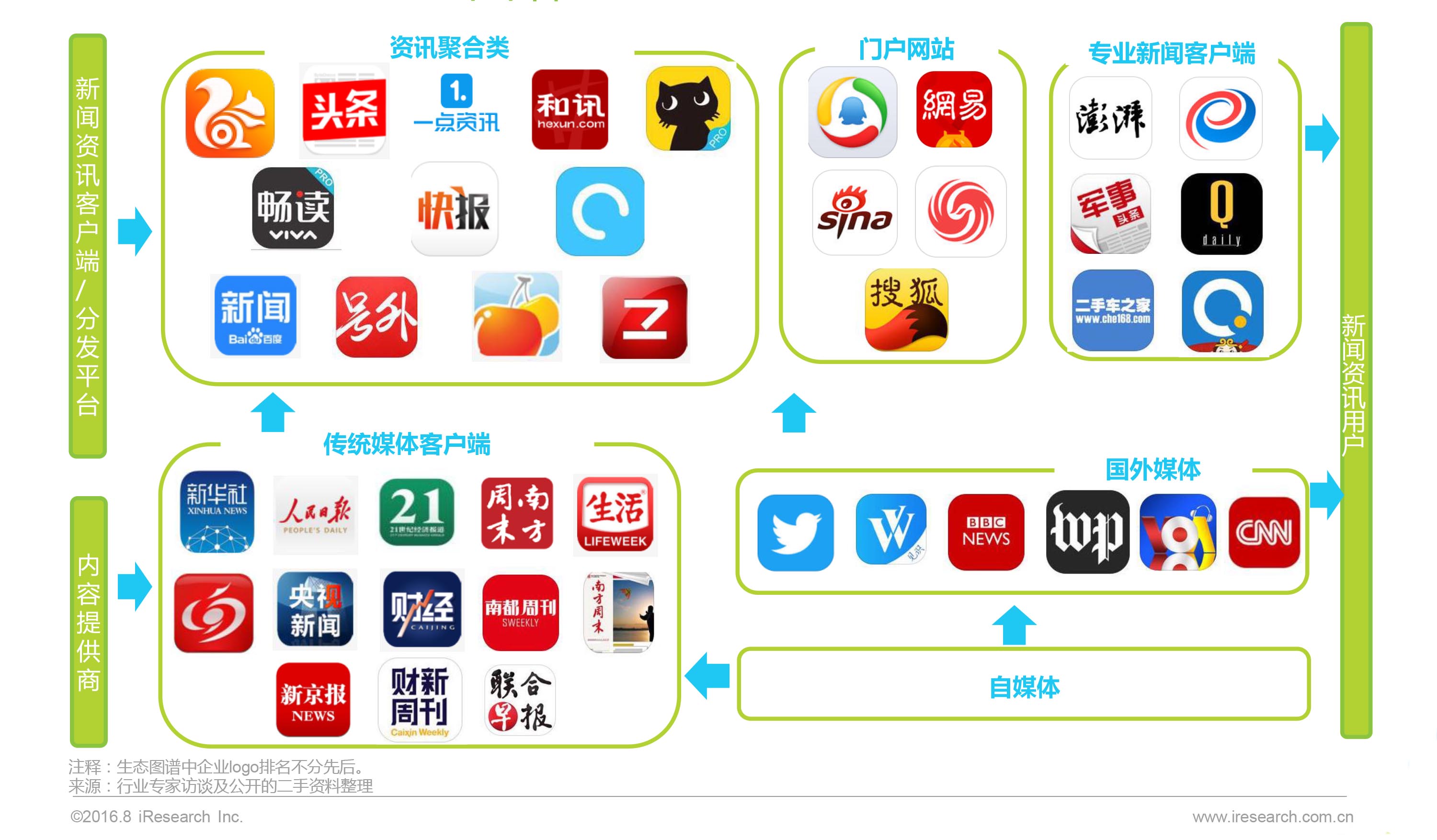 网络推广软件：释放您的营销潜能 (网络推广软件使用方法)