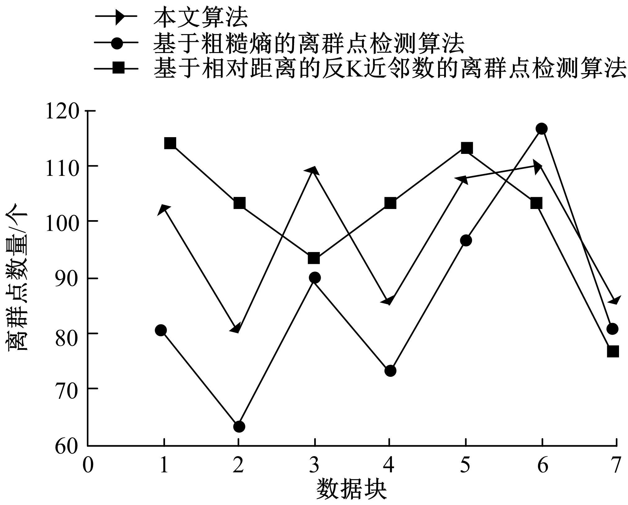 挖掘高收录域名：解锁网站流量和业务增长的潜力 (挖掘关键词有什么用)